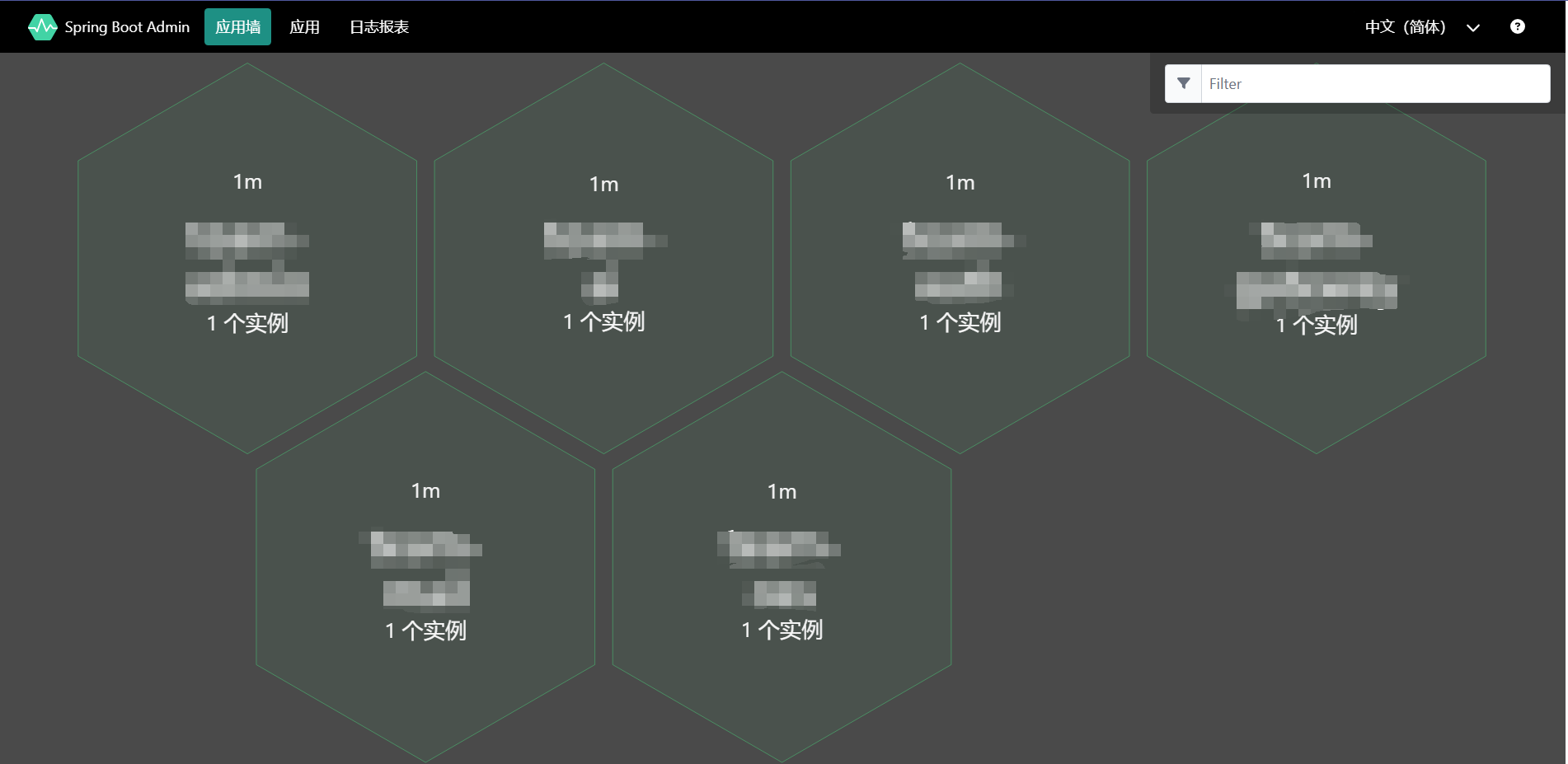 spring_cloud_admin_wallboard.png